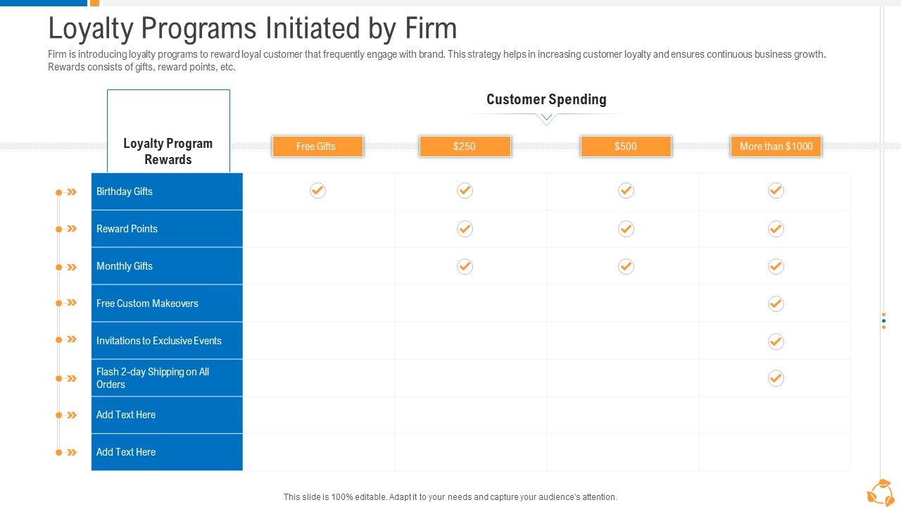 Business_Advancement_Internal_Growth_Loyalty_Programs_Initiated_By_Firm_Formats_PDF_Slide_1.jpg