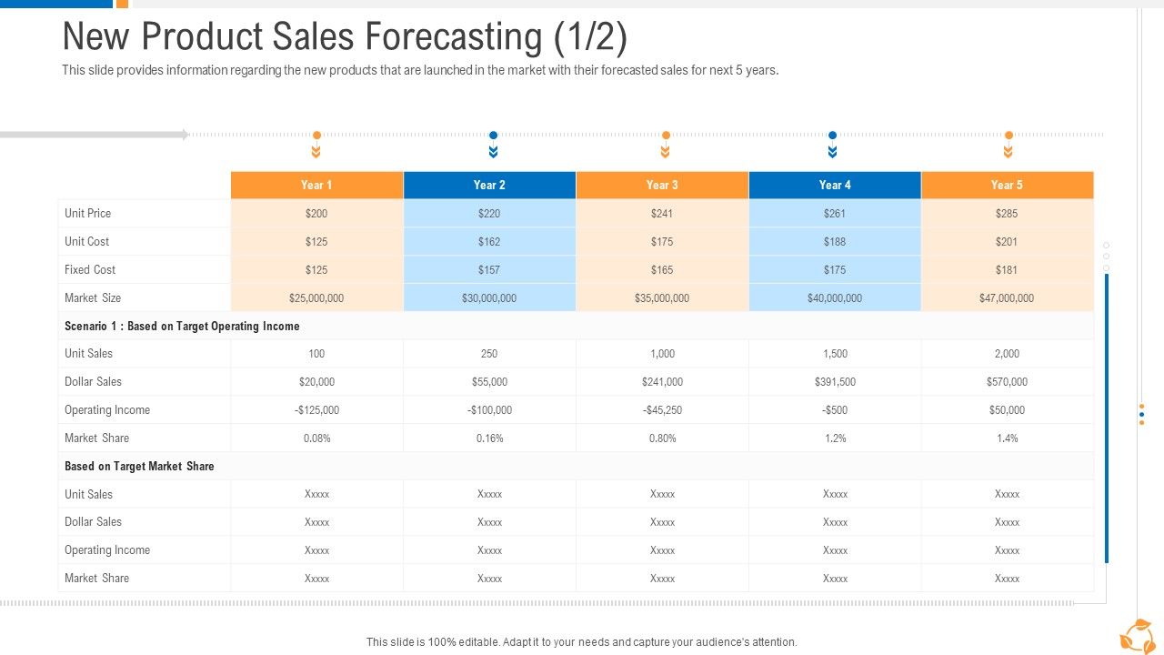 Business_Advancement_Internal_Growth_New_Product_Sales_Forecasting_Structure_PDF_Slide_1.jpg