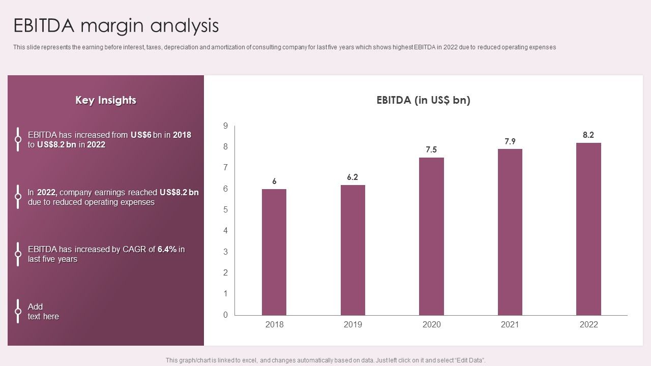 Business_Advisory_Solutions_Company_Profile_EBITDA_Margin_Analysis_Ppt_Outline_Picture_PDF_Slide_1.jpg