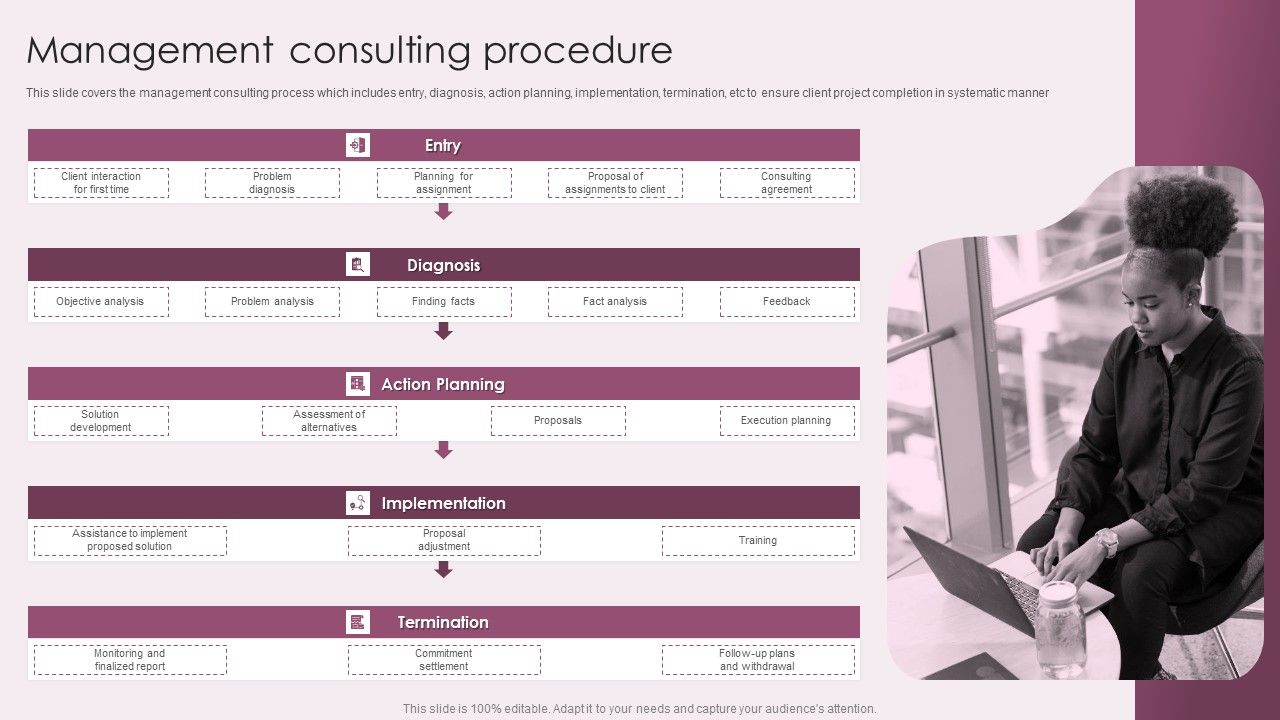 Business_Advisory_Solutions_Company_Profile_Management_Consulting_Procedure_Formats_PDF_Slide_1.jpg