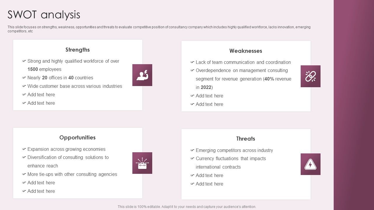Business_Advisory_Solutions_Company_Profile_SWOT_Analysis_Ppt_Ideas_Background_Image_PDF_Slide_1.jpg