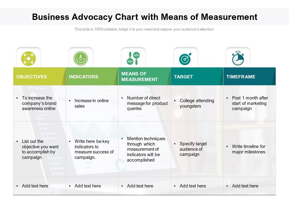 Business_Advocacy_Chart_With_Means_Of_Measurement_Ppt_PowerPoint_Presentation_Layouts_Designs_Download_PDF_Slide_1.jpg