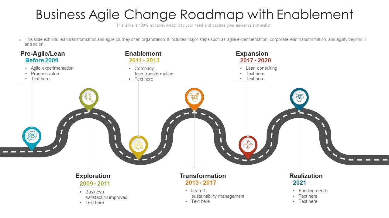 Business_Agile_Change_Roadmap_With_Enablement_Ppt_Summary_Graphics_Pictures_PDF_Slide_1.jpg