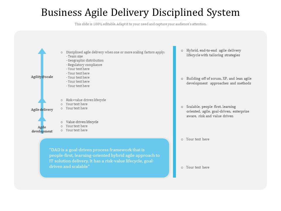 Business_Agile_Delivery_Disciplined_System_Ppt_PowerPoint_Presentation_Slide_PDF_Slide_1.jpg