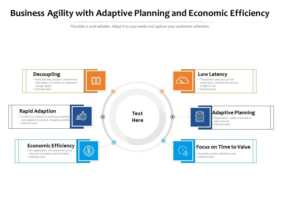 Business_Agility_With_Adaptive_Planning_And_Economic_Efficiency_Ppt_PowerPoint_Presentation_Infographic_Template_Example_PDF_Slide_1.jpg