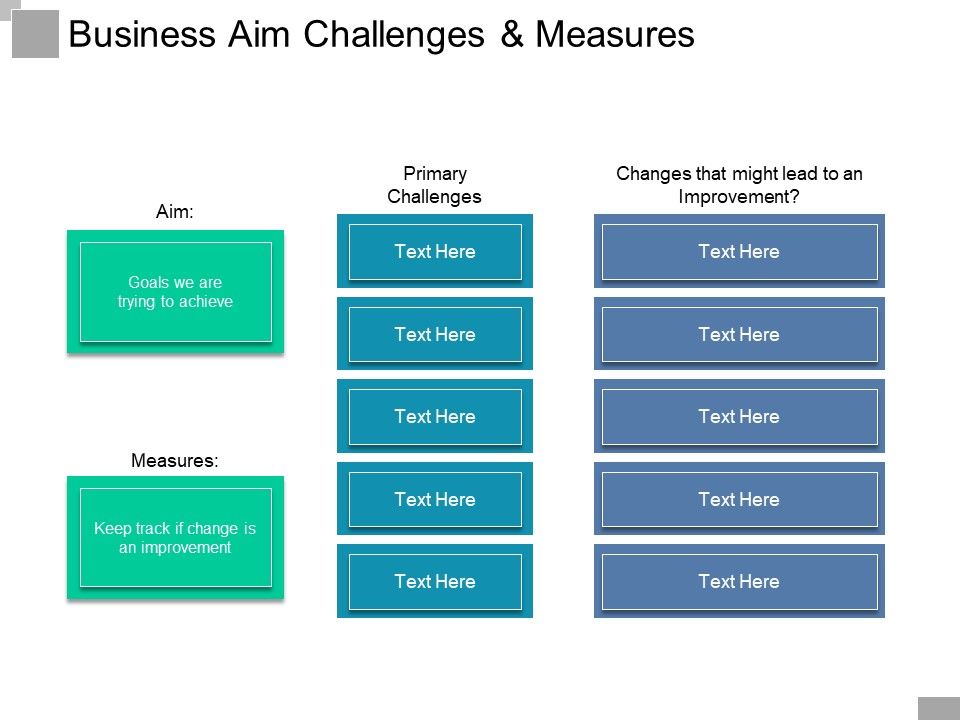 Business_Aim_Challenges_And_Measures_Ppt_PowerPoint_Presentation_Infographic_Template_Influencers_Slide_1.jpg