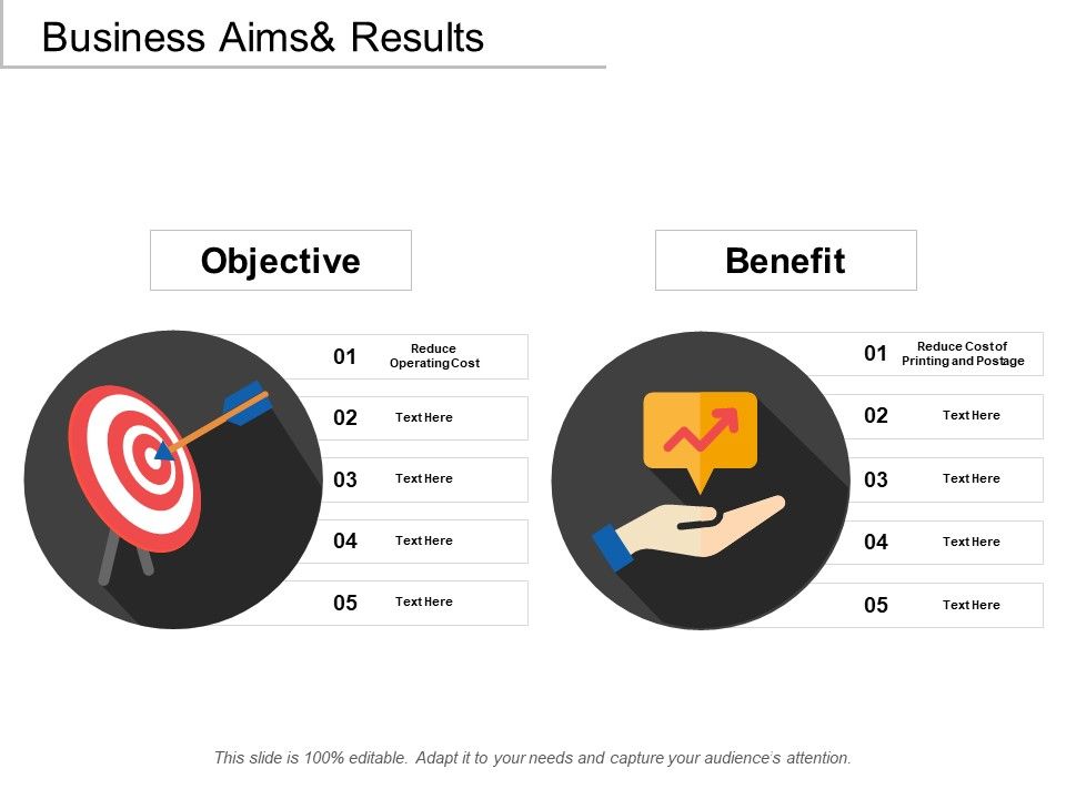 Business_Aims_And_Results_Ppt_PowerPoint_Presentation_Portfolio_Show_Slide_1.jpg