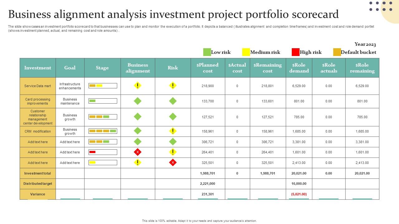 Business_Alignment_Analysis_Investment_Project_Portfolio_Scorecard_Information_PDF_Slide_1.jpg