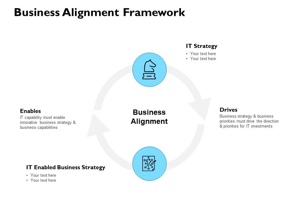 Business_Alignment_Framework_Ppt_PowerPoint_Presentation_Outline_Visuals_Slide_1.jpg