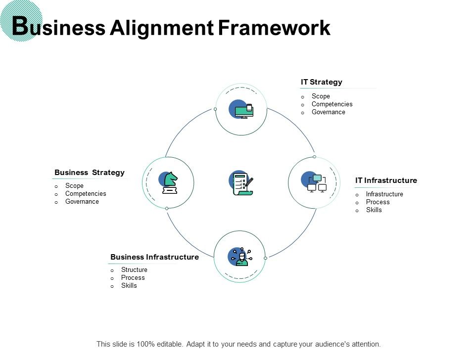 Business_Alignment_Framework_Ppt_PowerPoint_Presentation_Summary_Graphics_Design_Slide_1.jpg