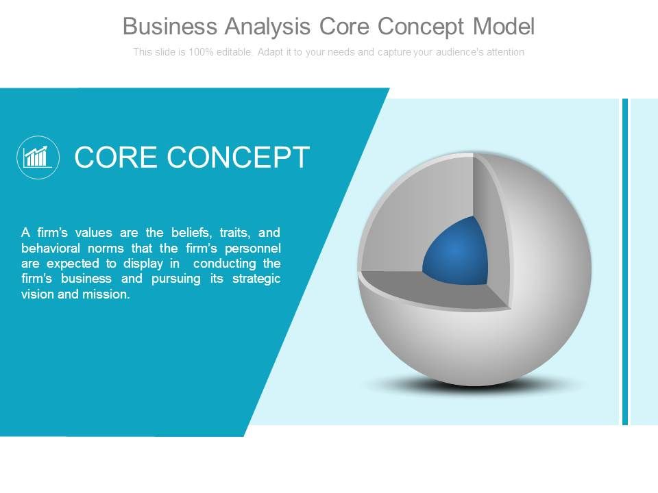 Business_Analysis_Core_Concept_Model_1.jpg