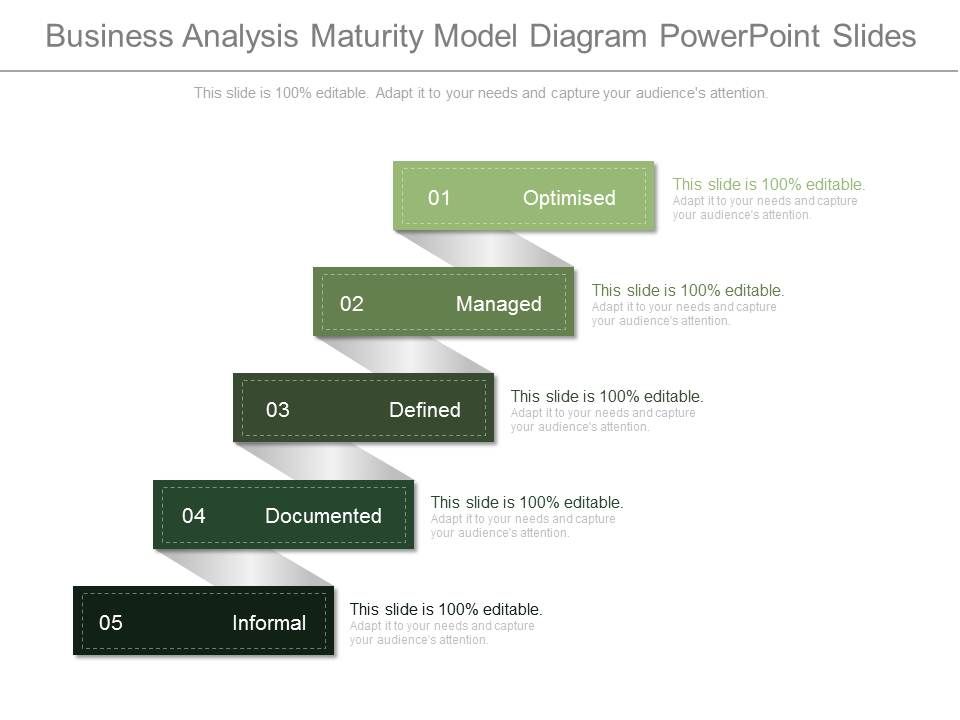 Business_Analysis_Maturity_Model_Diagram_Powerpoint_Slides_1.jpg
