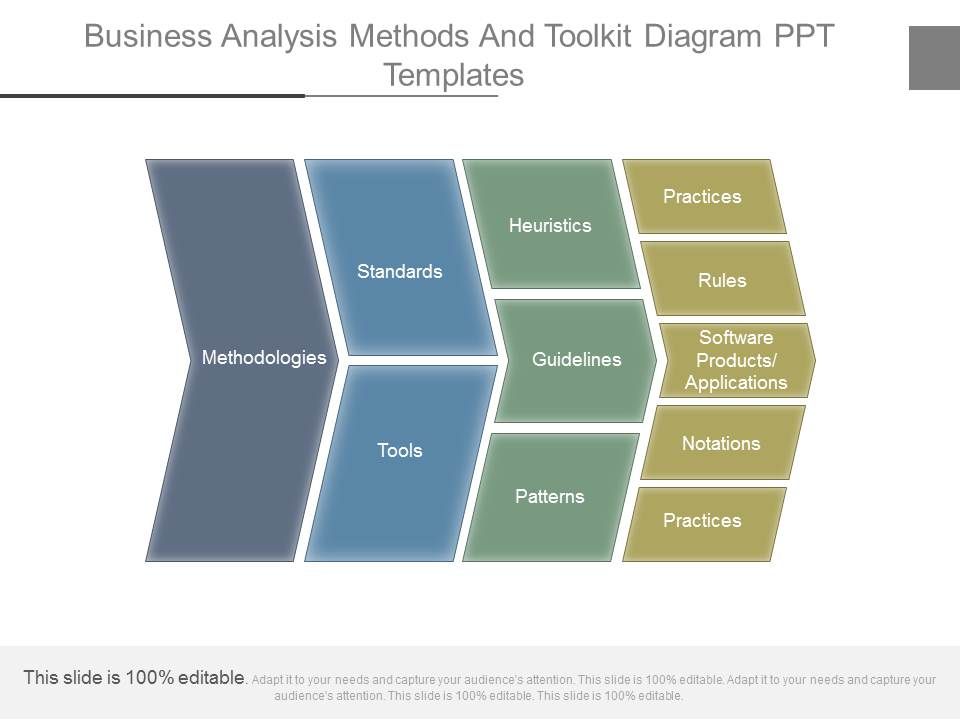 Business_Analysis_Methods_And_Toolkit_Diagram_Ppt_Templates_1.jpg