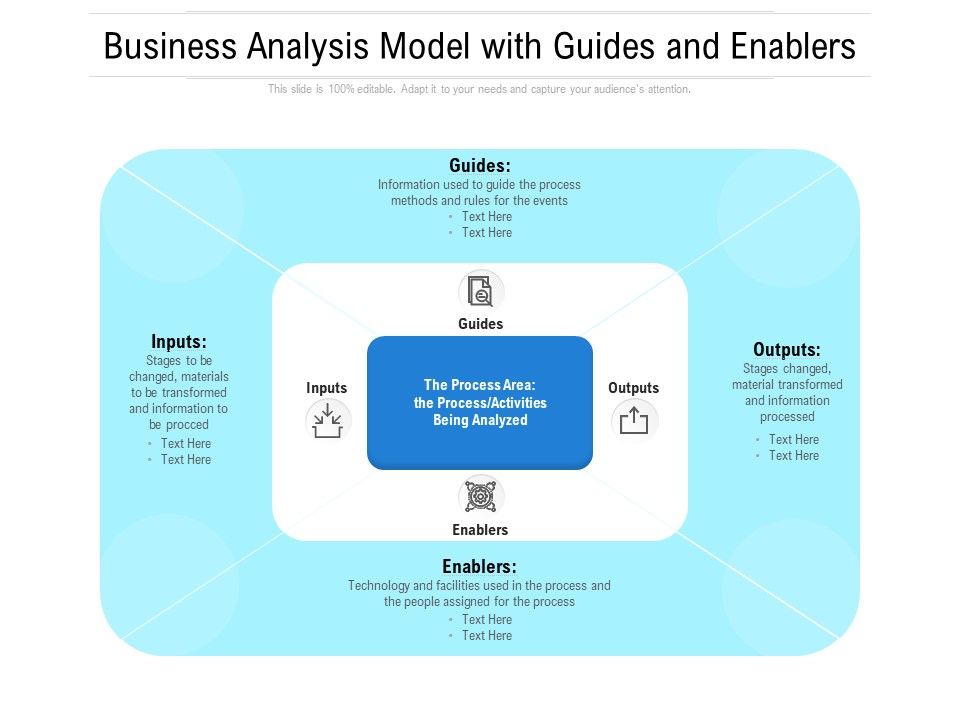 Business_Analysis_Model_With_Guides_And_Enablers_Ppt_PowerPoint_Presentation_Outline_Graphics_Pictures_PDF_Slide_1.jpg