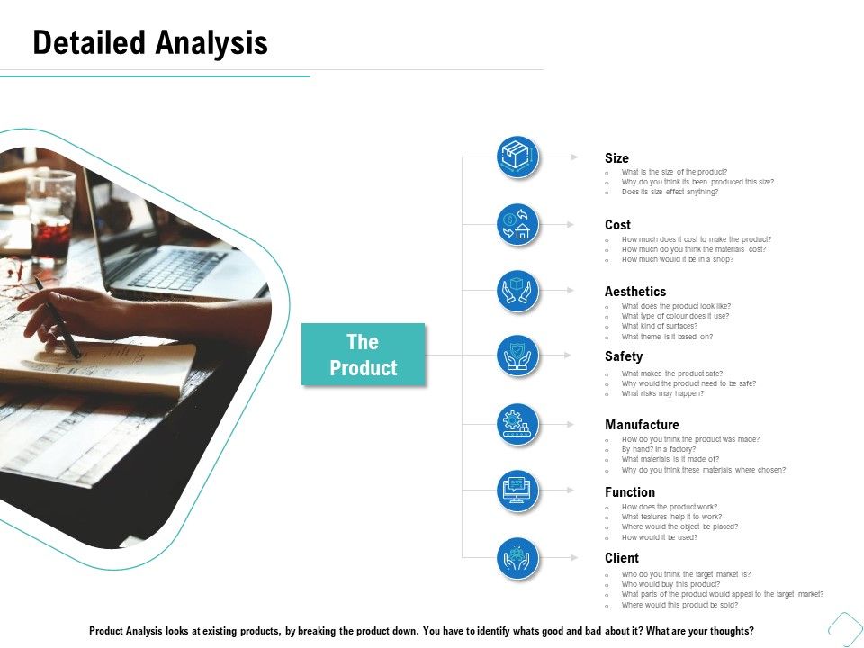 Business_Analysis_Of_New_Products_Detailed_Analysis_Manufacture_Ppt_Professional_Layout_PDF_Slide_1.jpg