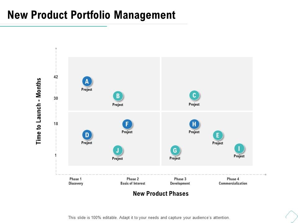 Business_Analysis_Of_New_Products_New_Product_Portfolio_Management_Ppt_Slides_Background_Images_PDF_Slide_1.jpg
