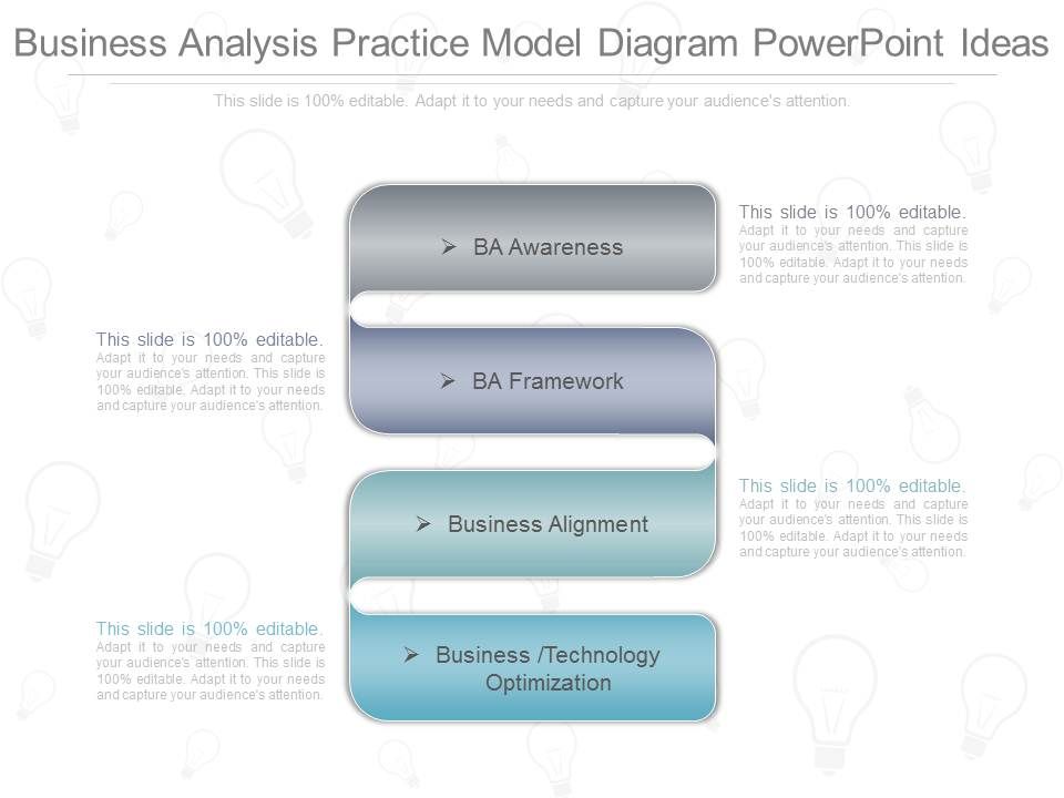 Business_Analysis_Practice_Model_Diagram_Powerpoint_Ideas_1.jpg