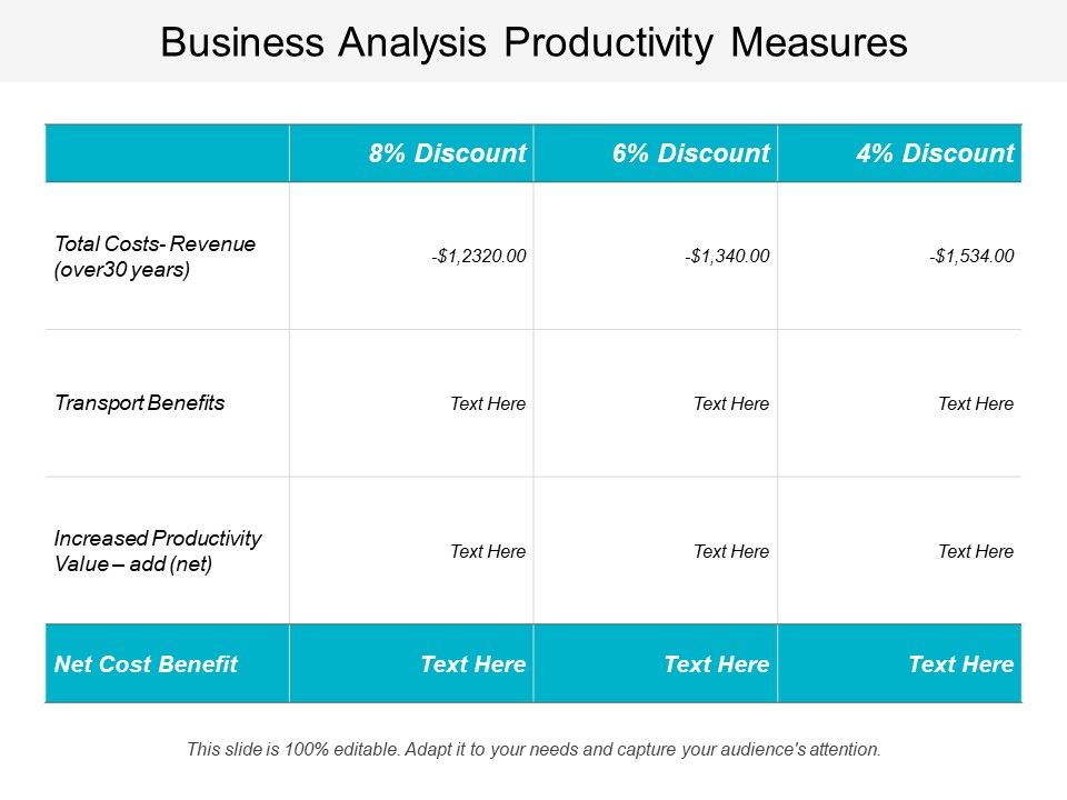 Business_Analysis_Productivity_Measures_Ppt_PowerPoint_Presentation_Gallery_Background_Designs_Slide_1.jpg