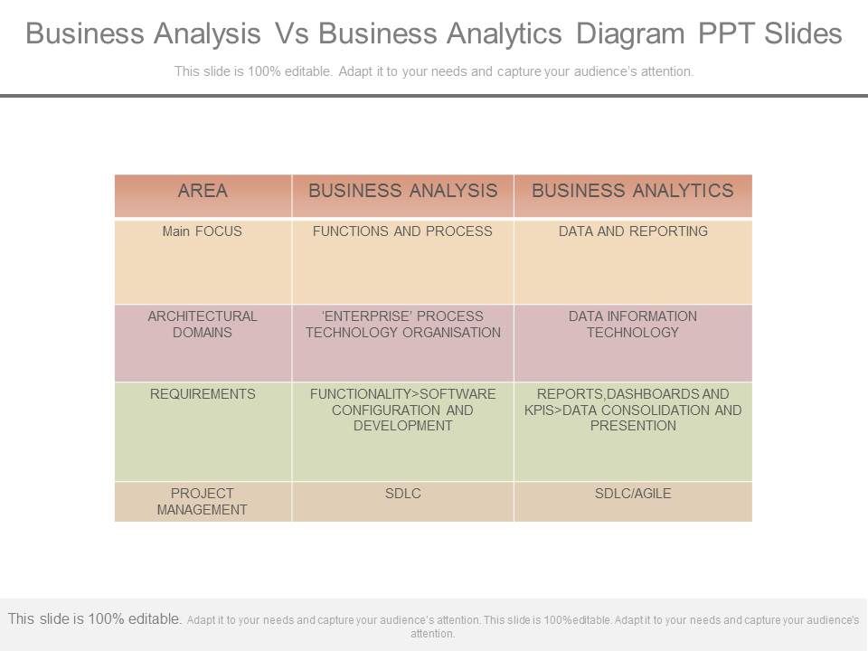 Business_Analysis_Vs_Business_Analytics_Diagram_Ppt_Slides_1.jpg