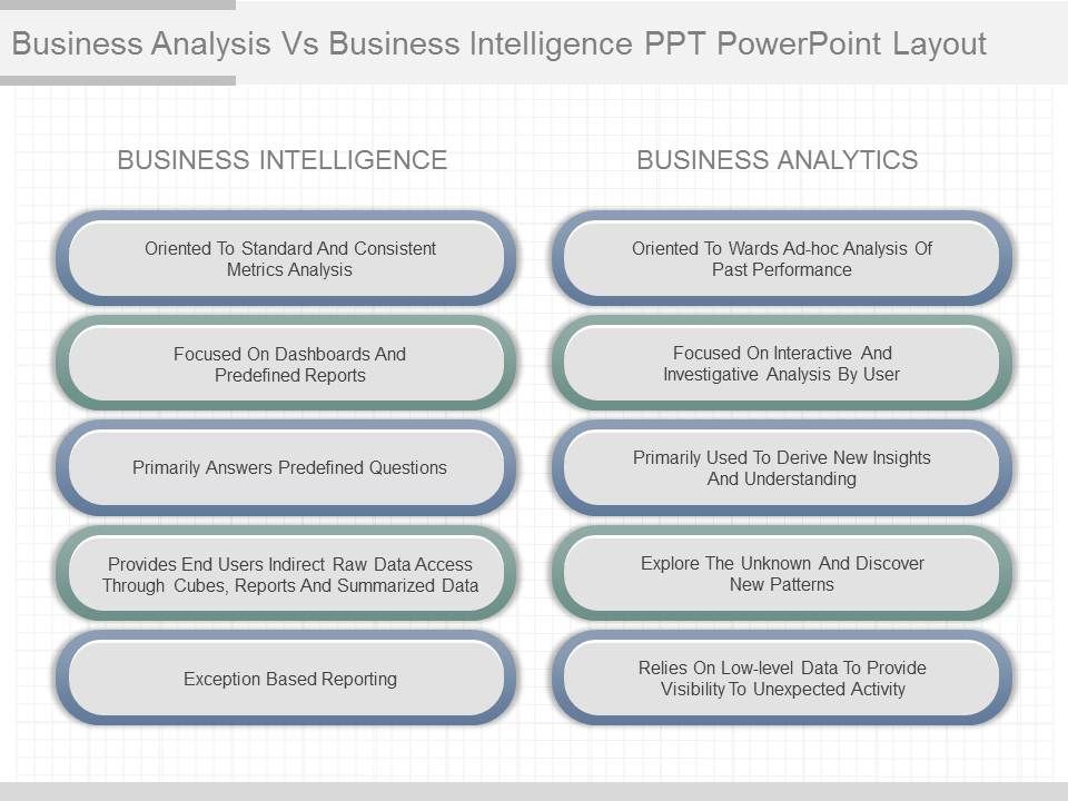 Business_Analysis_Vs_Business_Intelligence_Ppt_Powerpoint_Layout_1.jpg