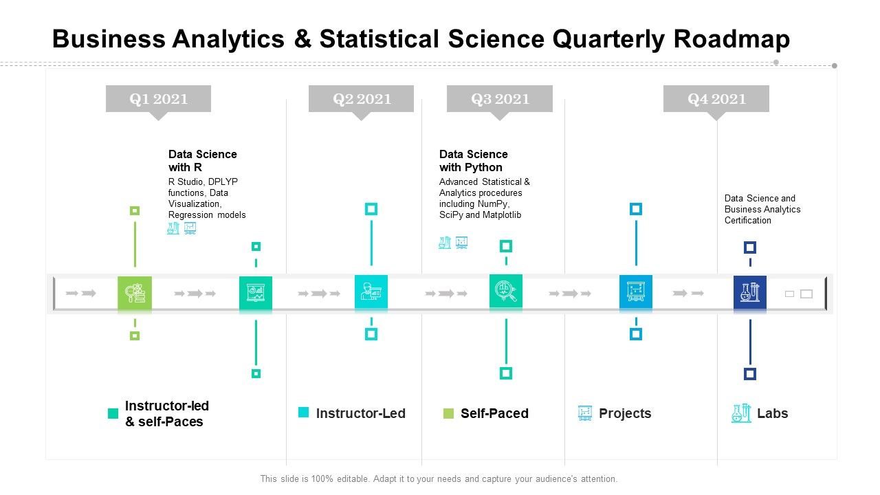 Business_Analytics_And_Statistical_Science_Quarterly_Roadmap_Demonstration_Slide_1.jpg