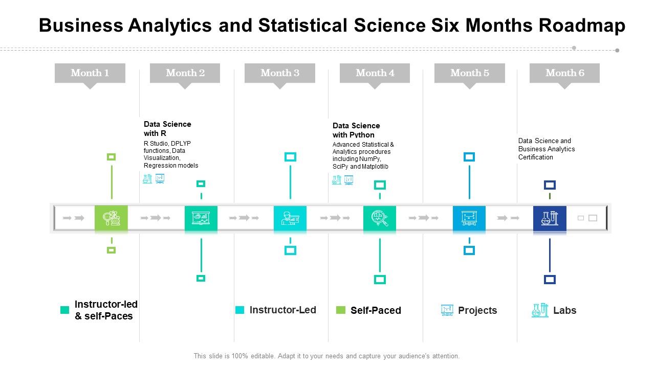 Business_Analytics_And_Statistical_Science_Six_Months_Roadmap_Designs_Slide_1.jpg