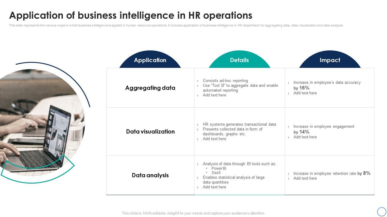 Business_Analytics_Application_Application_Of_Business_Intelligence_In_HR_Operations_Structure_PDF_Slide_1.jpg