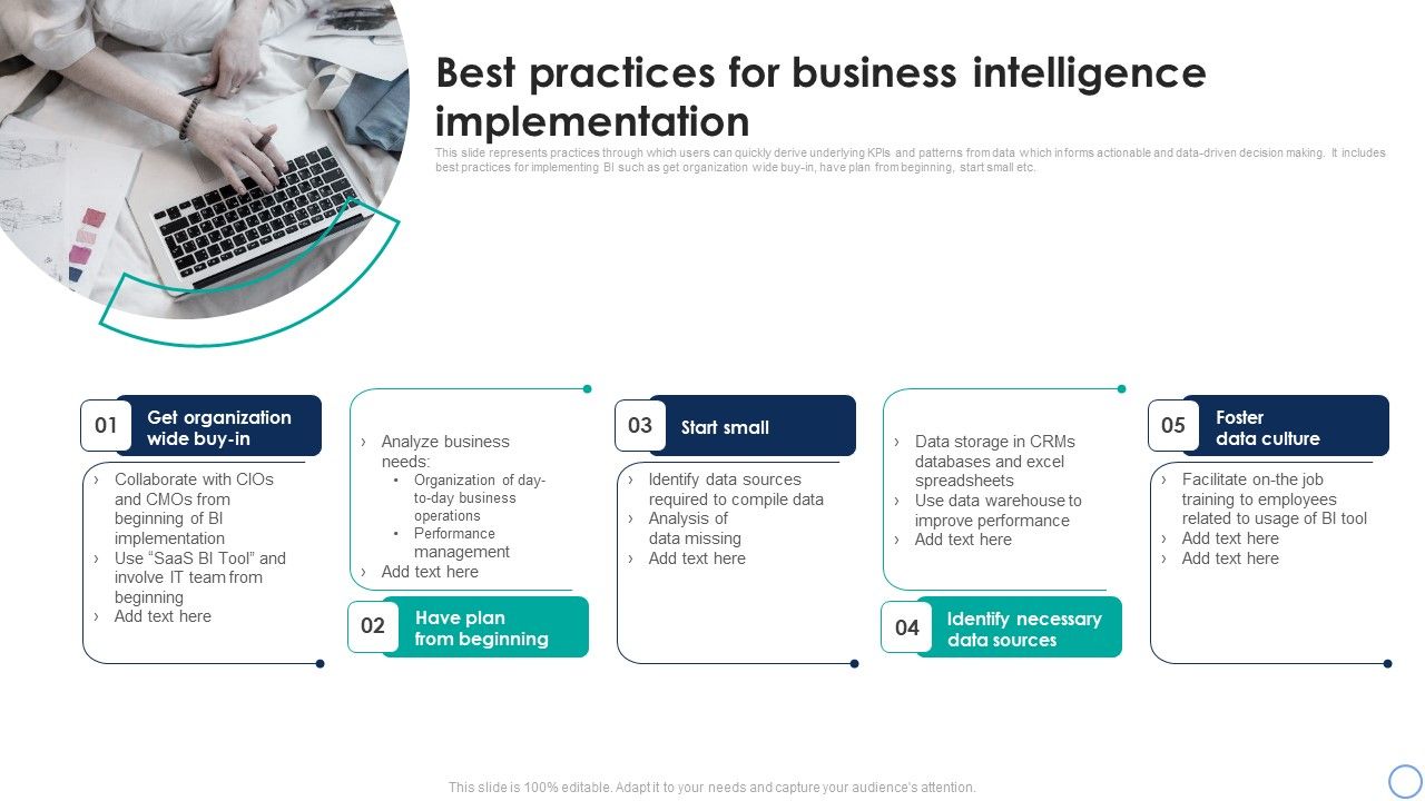 Business_Analytics_Application_Best_Practices_For_Business_Intelligence_Implementation_Topics_PDF_Slide_1.jpg