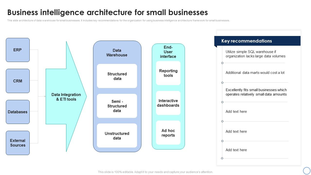 Business_Analytics_Application_Business_Intelligence_Architecture_For_Small_Businesses_Information_PDF_Slide_1.jpg