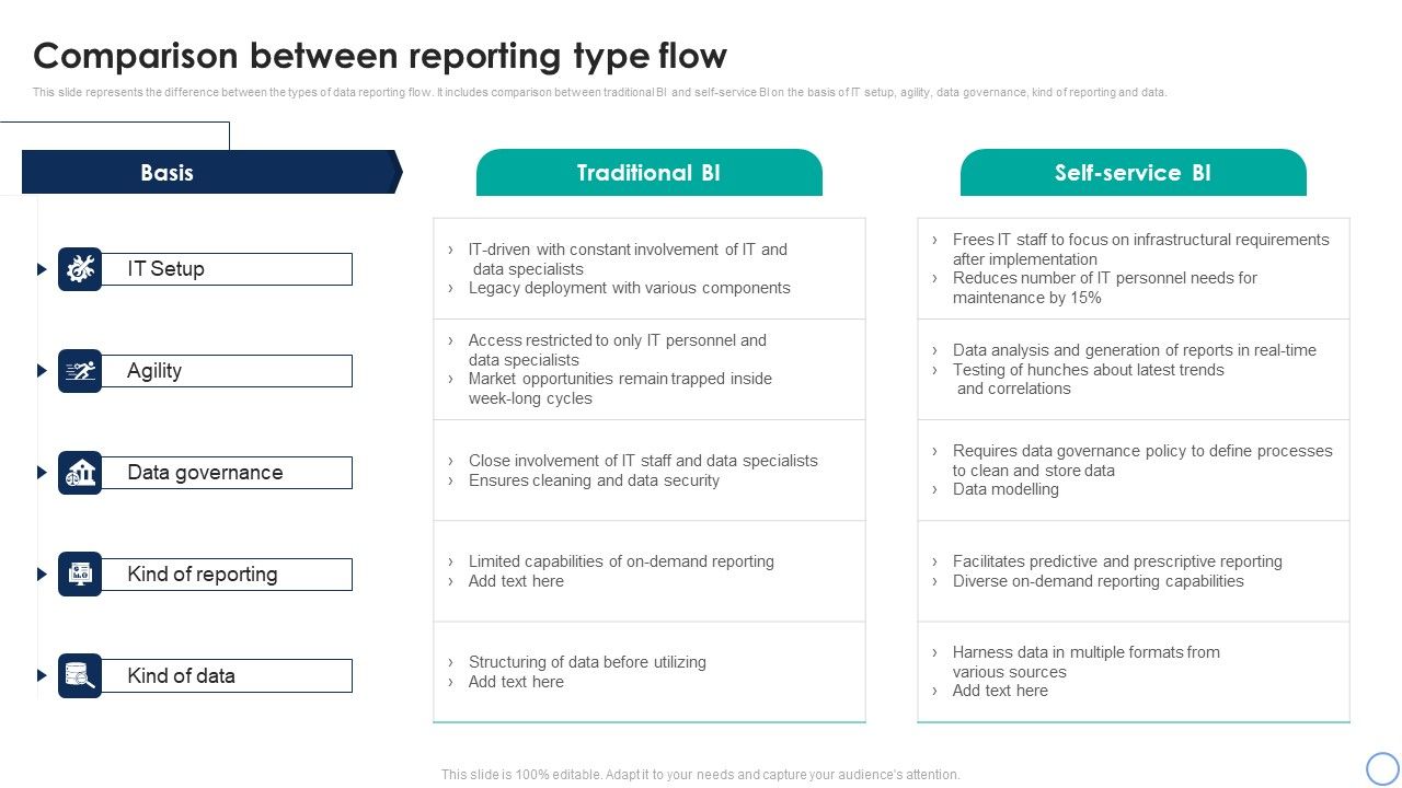 Business_Analytics_Application_Comparison_Between_Reporting_Type_Flow_Ideas_PDF_Slide_1.jpg