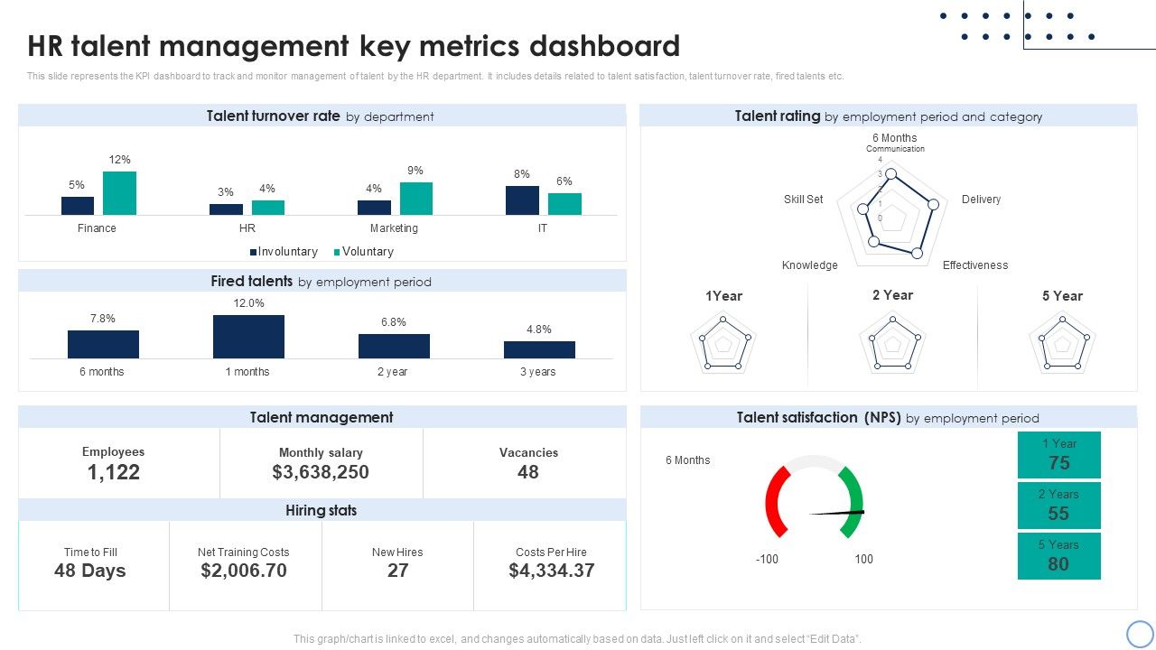 Business_Analytics_Application_HR_Talent_Management_Key_Metrics_Dashboard_Rules_PDF_Slide_1.jpg