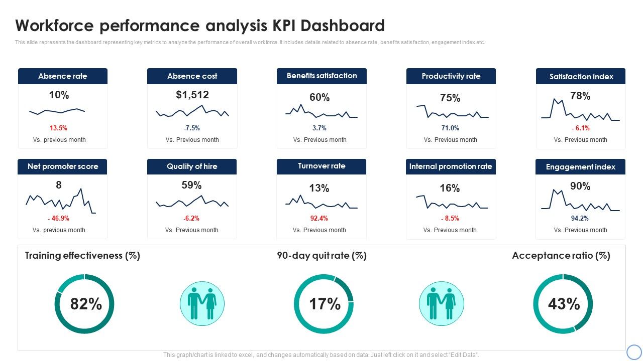 Business_Analytics_Application_Workforce_Performance_Analysis_KPI_Dashboard_Template_PDF_Slide_1.jpg
