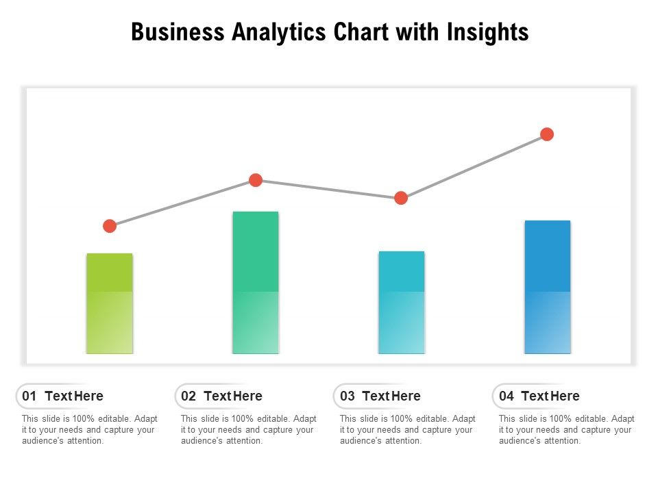 Business_Analytics_Chart_With_Insights_Ppt_PowerPoint_Presentation_Slides_Guidelines_PDF_Slide_1.jpg