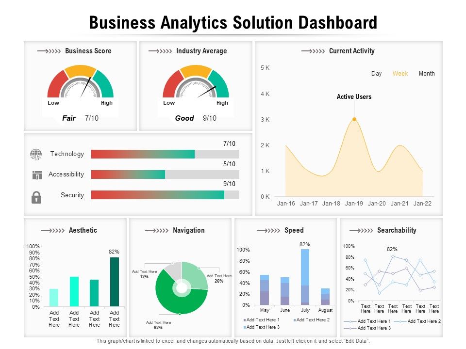 Business_Analytics_Solution_Dashboard_Ppt_PowerPoint_Presentation_File_Clipart_PDF_Slide_1.jpg