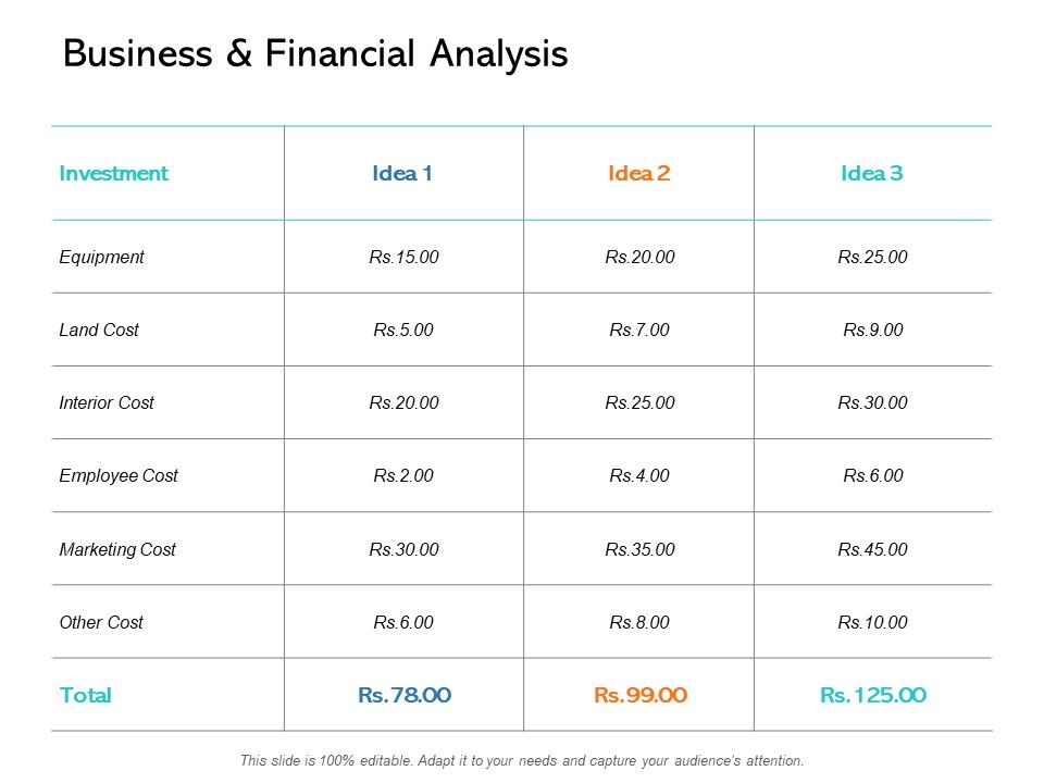Business_And_Financial_Analysis_Ppt_PowerPoint_Presentation_Gallery_Example_Topics_Slide_1.jpg