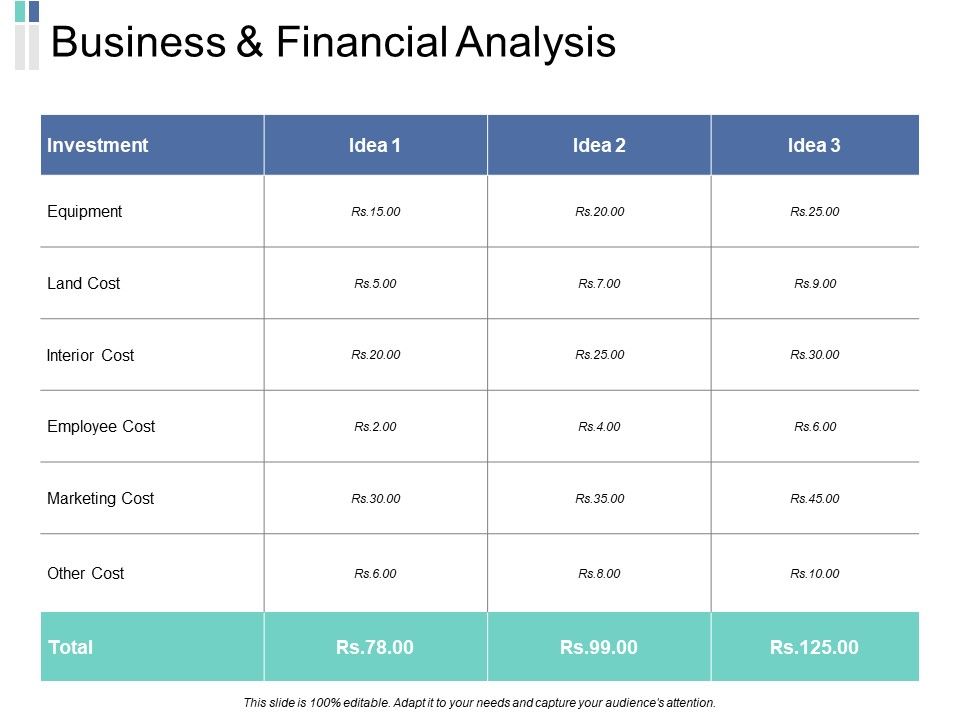 Business_And_Financial_Analysis_Ppt_PowerPoint_Presentation_Infographics_Slideshow_Slide_1.jpg