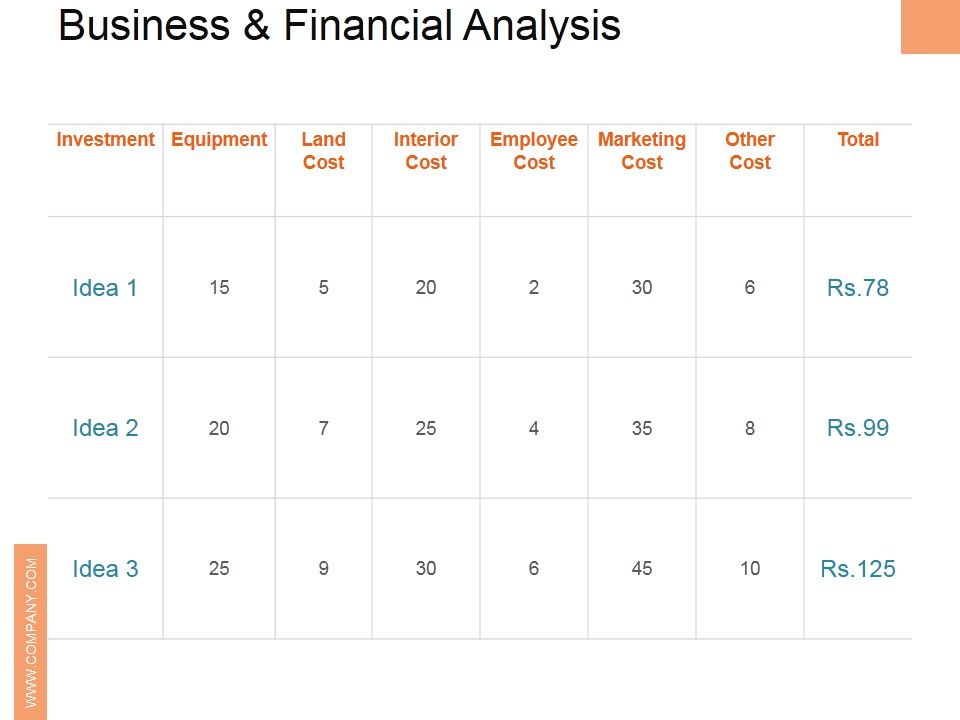 Business_And_Financial_Analysis_Ppt_PowerPoint_Presentation_Inspiration_Design_Templates_Slide_1.jpg
