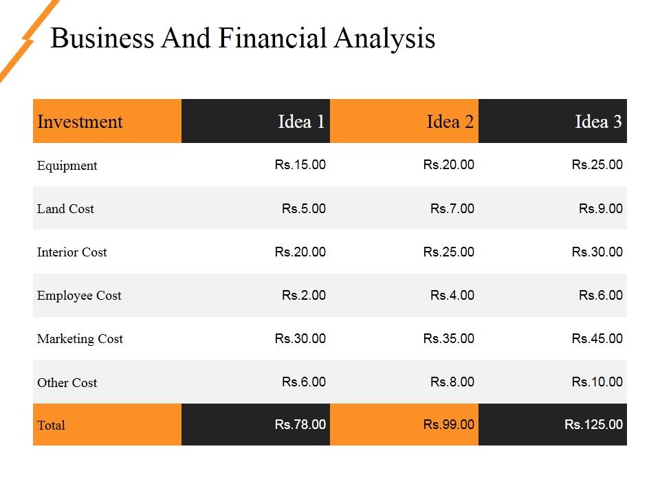 Business_And_Financial_Analysis_Ppt_PowerPoint_Presentation_Inspiration_Structure_Slide_1.jpg
