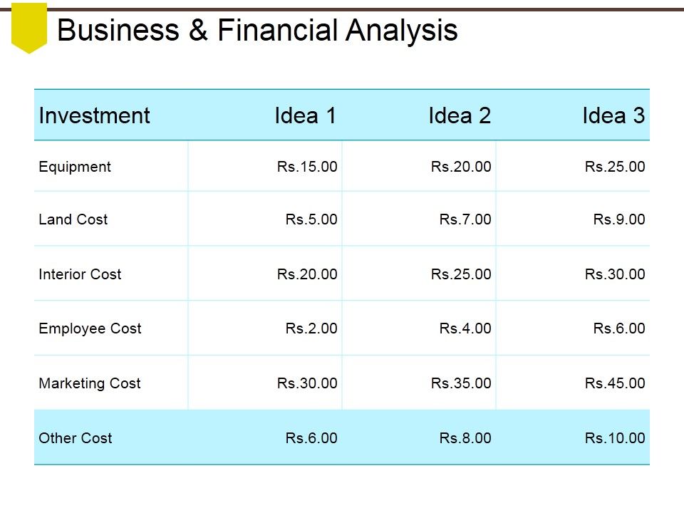 Business_And_Financial_Analysis_Ppt_PowerPoint_Presentation_Layouts_Portrait_Slide_1.jpg