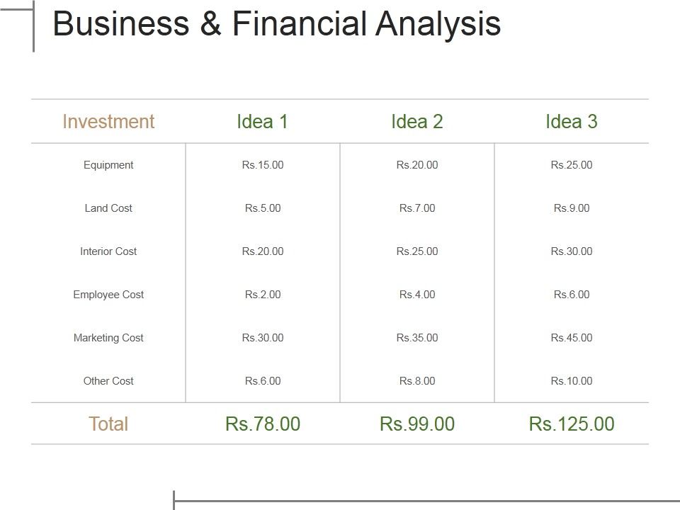 Business_And_Financial_Analysis_Ppt_PowerPoint_Presentation_Portfolio_Templates_Slide_1.jpg