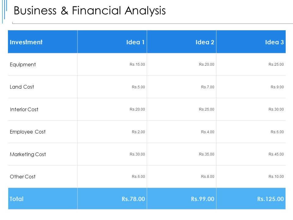 Business_And_Financial_Analysis_Ppt_PowerPoint_Presentation_Professional_Templates_Slide_1.jpg