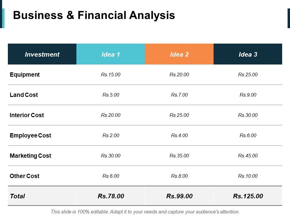 Business_And_Financial_Analysis_Ppt_PowerPoint_Presentation_Styles_Summary_Slide_1.jpg