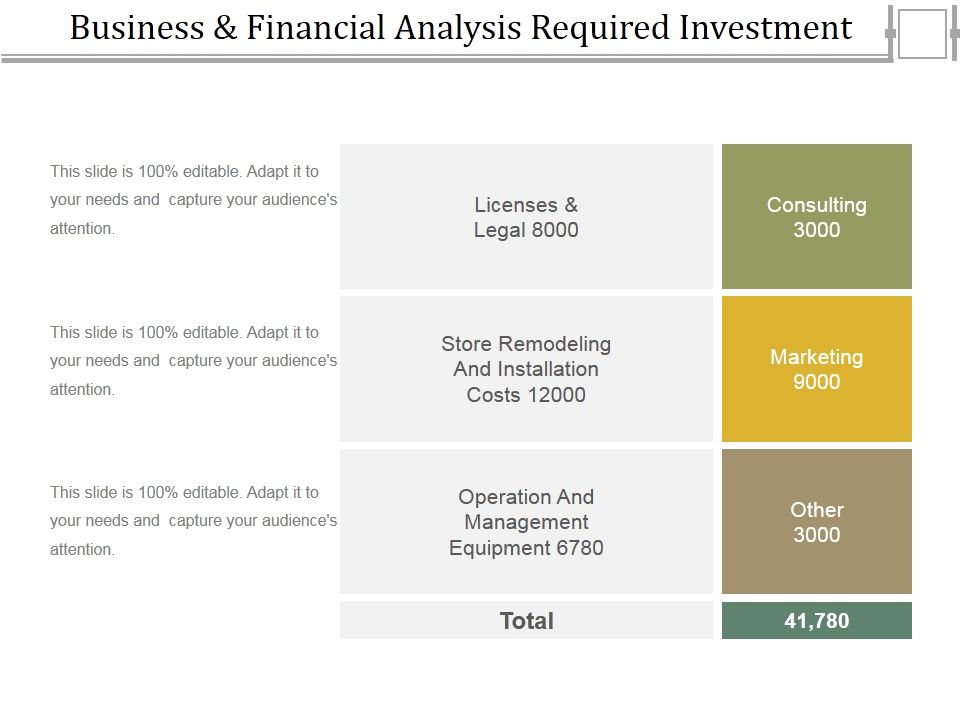 Business_And_Financial_Analysis_Required_Investment_Ppt_PowerPoint_Presentation_Infographic_Template_Templates_Slide_1.jpg