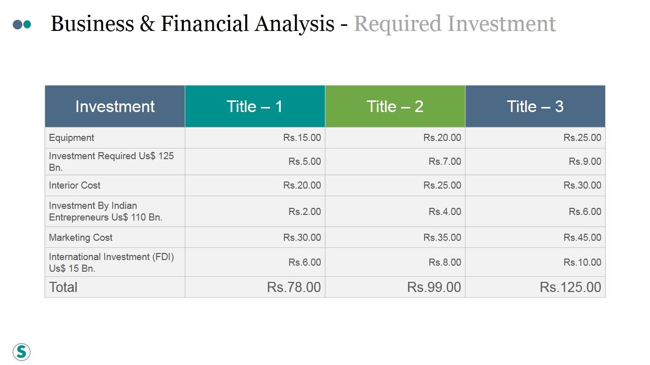 Business_And_Financial_Analysis_Required_Investment_Ppt_PowerPoint_Presentation_Inspiration_Slide_1.jpg