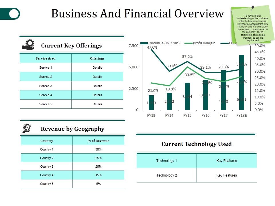 Business_And_Financial_Overview_Ppt_PowerPoint_Presentation_Inspiration_Clipart_Images_Slide_1.jpg