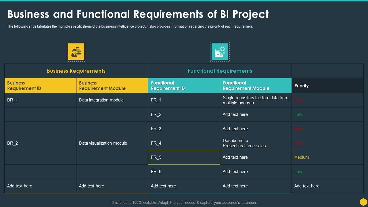 Business_And_Functional_Requirements_Of_BI_Project_BI_Transformation_Toolset_Themes_PDF_Slide_1.jpg