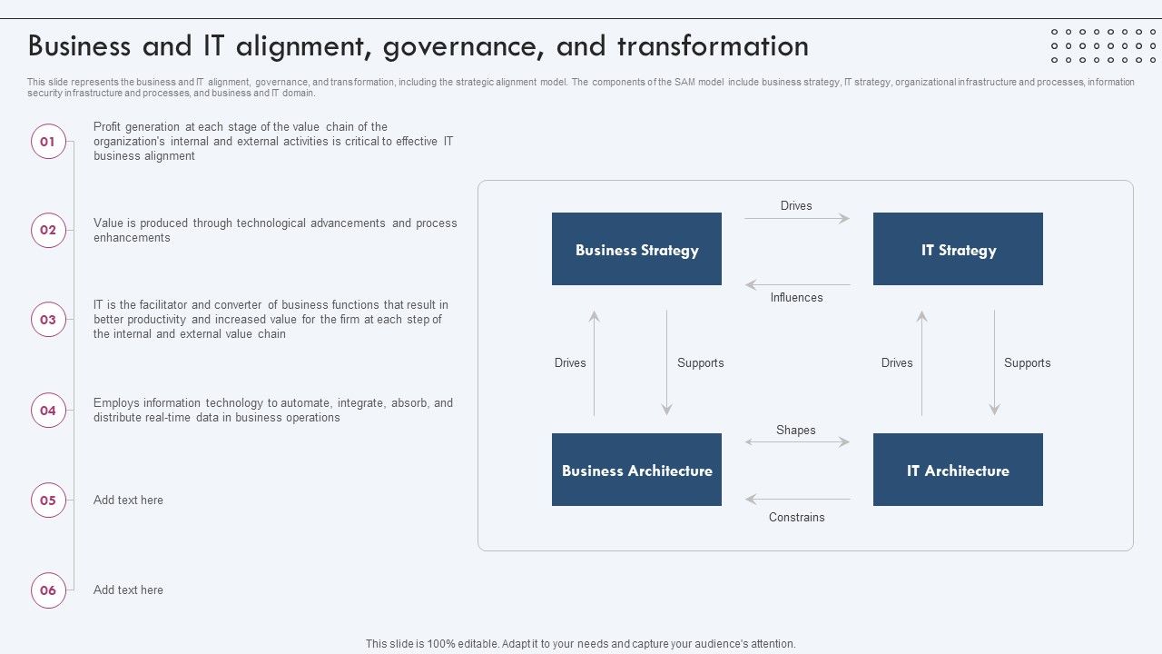 Business_And_IT_Alignment_Governance_And_Transformation_Inspiration_PDF_Slide_1.jpg
