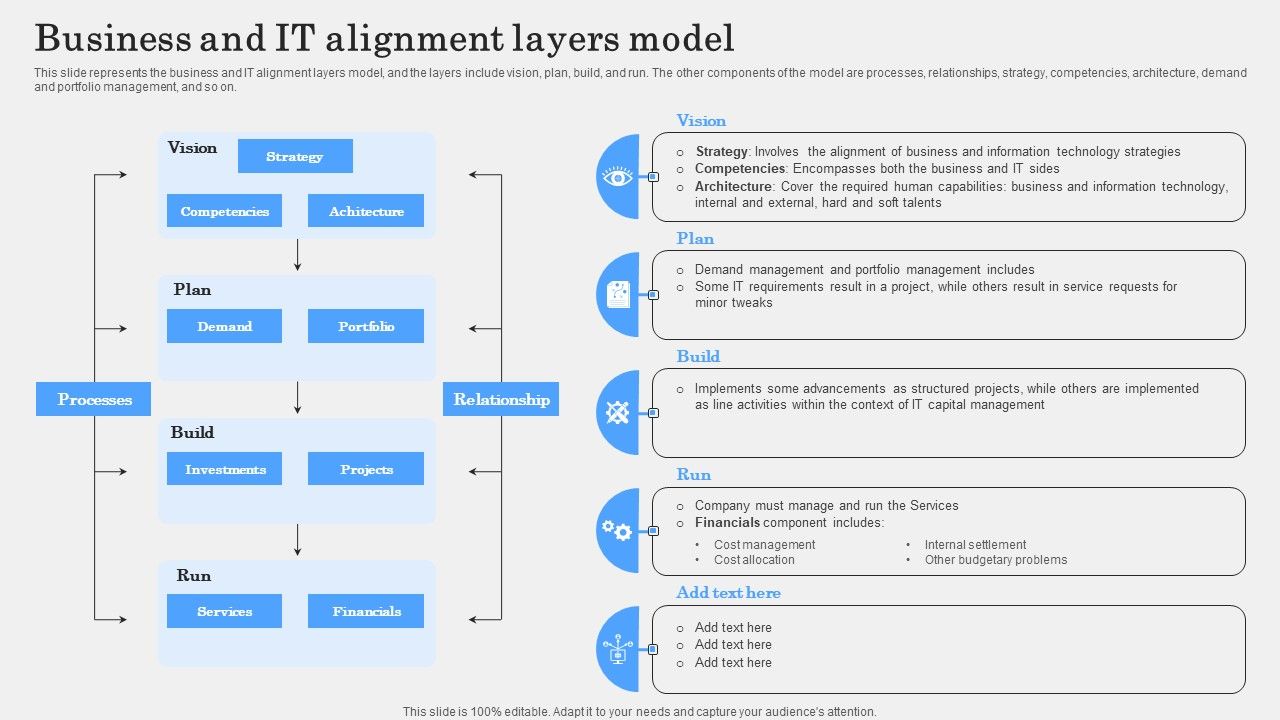 Business_And_IT_Alignment_Layers_Model_Download_PDF_Slide_1.jpg