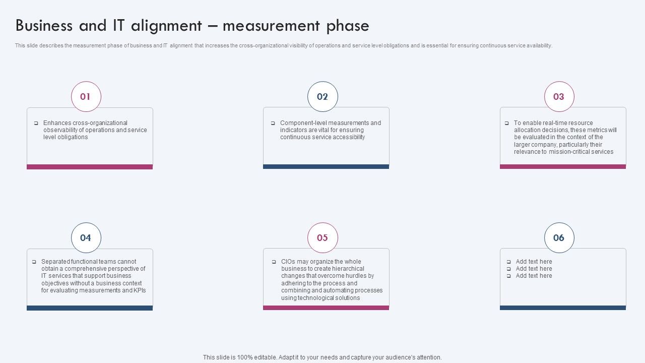 Business_And_IT_Alignment_Measurement_Phase_Ppt_PowerPoint_Presentation_File_Styles_PDF_Slide_1.jpg