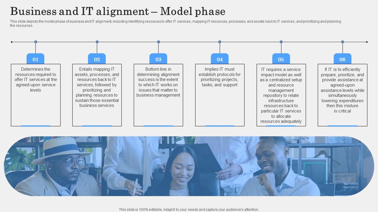 Business_And_IT_Alignment_Model_Phase_Background_PDF_Slide_1.jpg